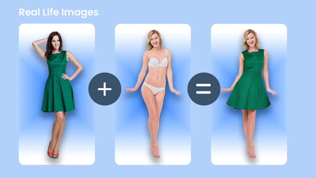 Prime AI Photoshoot image processing examples of real life clothing and real life model.