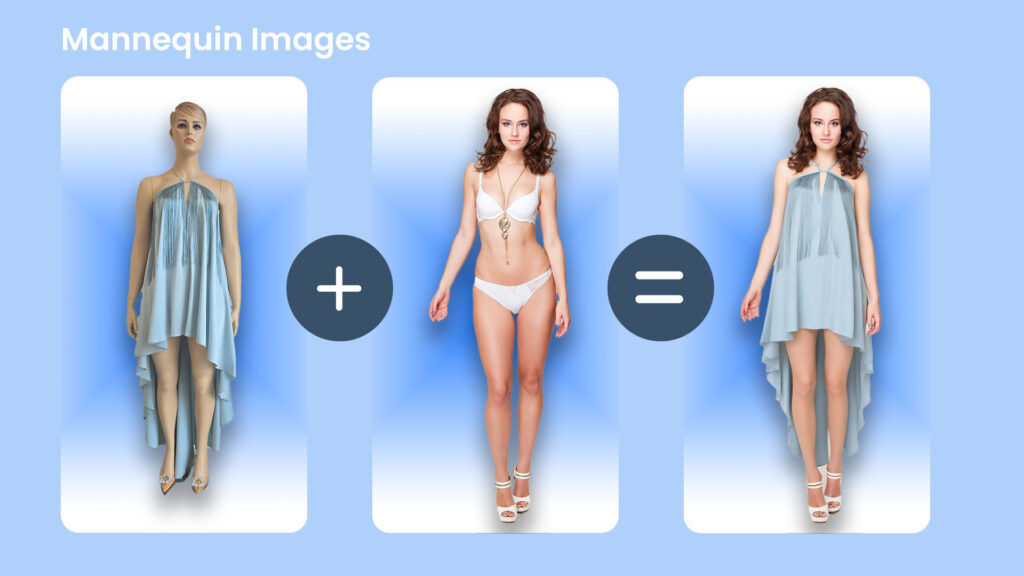 Prime AI Photoshoot image processing examples of mannequin clothing and real life model.